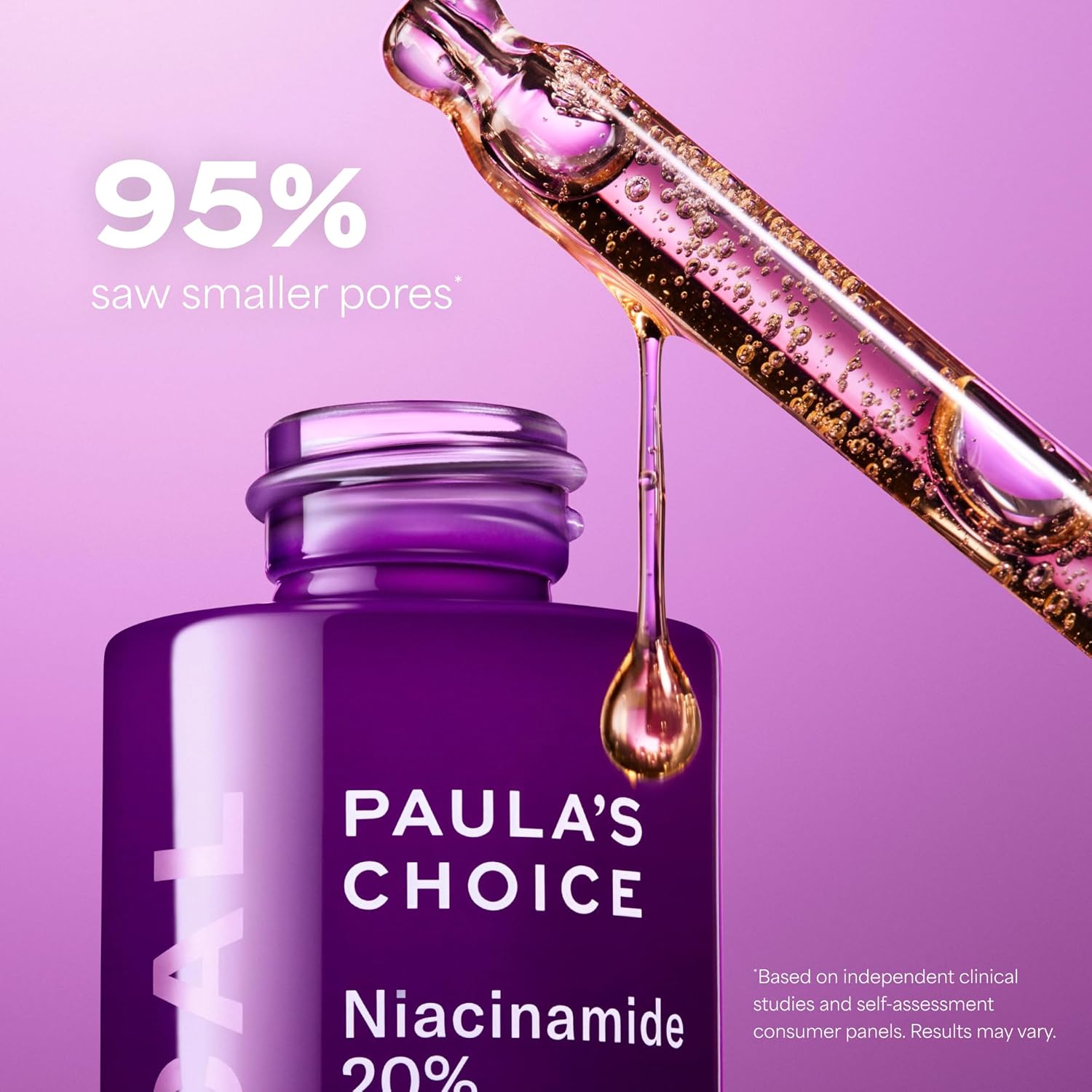 Niacinamide Serums: The Concentration Threshold Guide Every Ingredient-Literate Shopper Needs