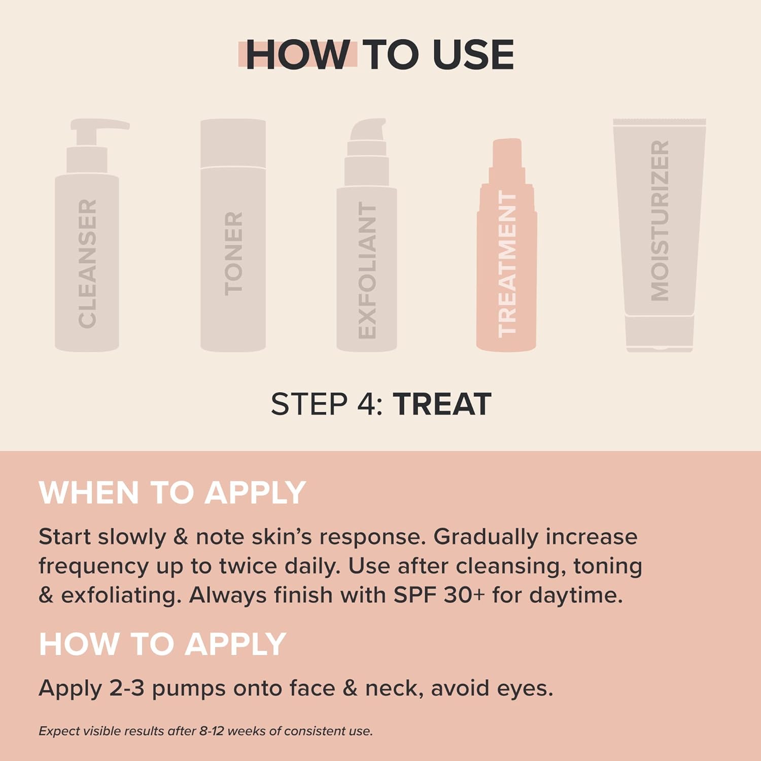 Multi-Active Dark Spot Serums That Stack TXA, Niacinamide, and Arbutin: A Layering Compatibility Deep Dive